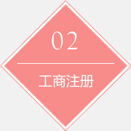 公司注冊(cè)流程